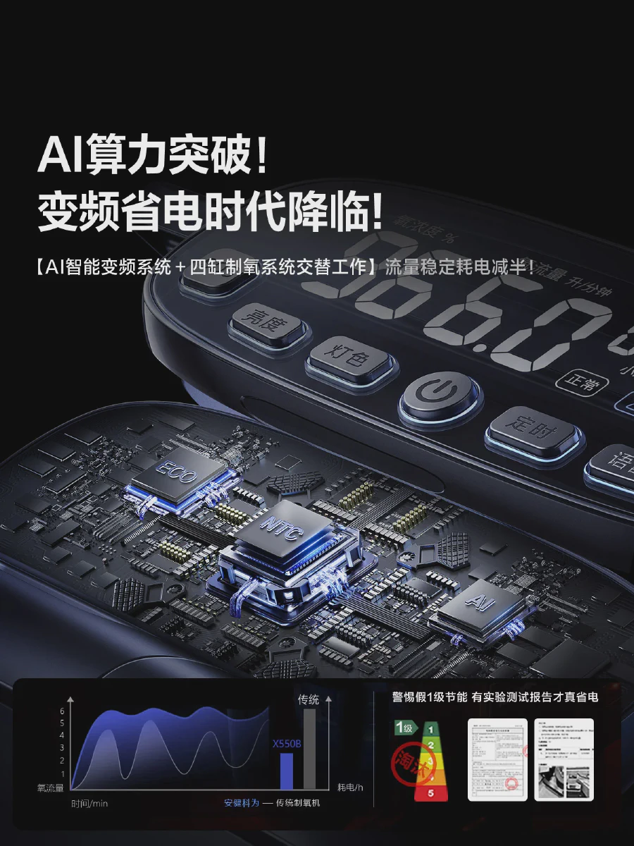智氧 550 · 附图5_1