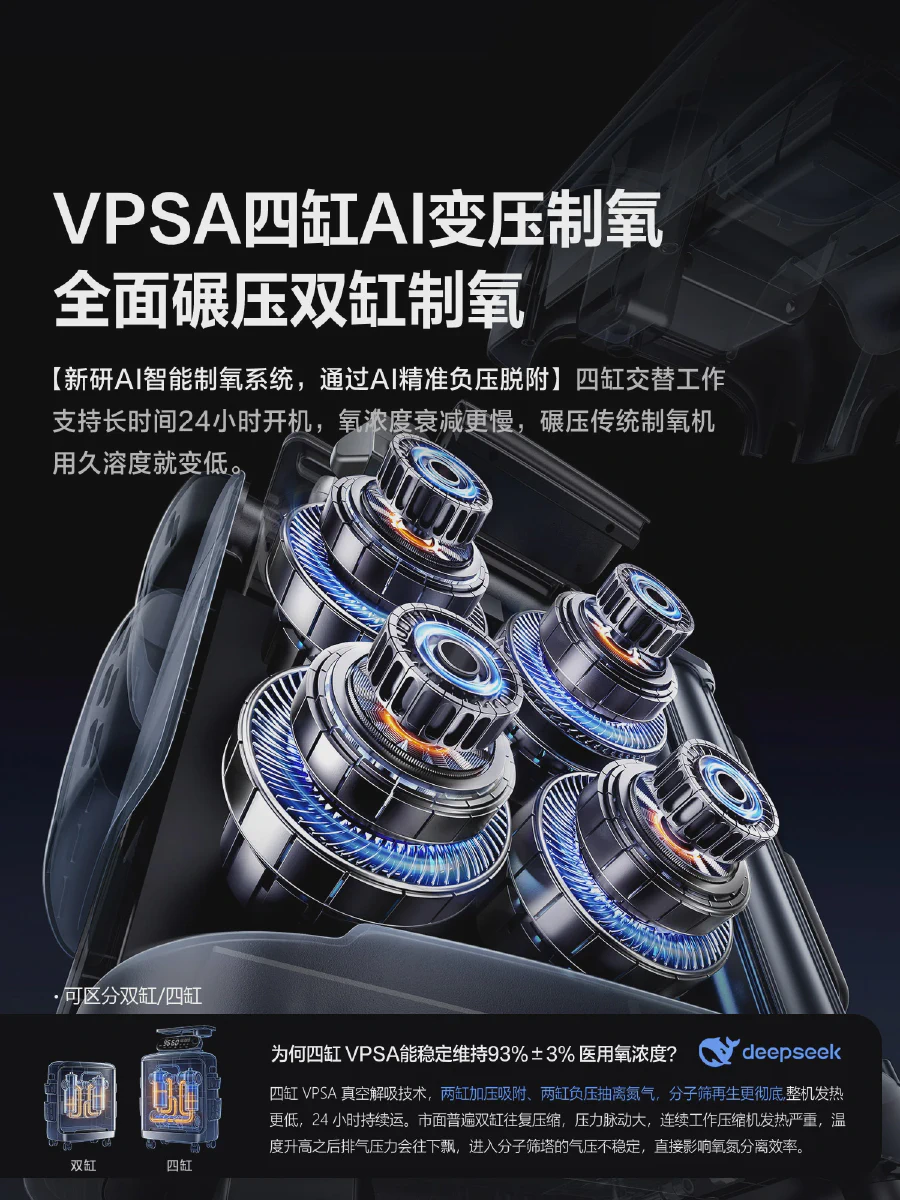 智氧 550 · 附图2_1